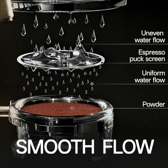 53mm Espresso Puck Screen, 0.2mm Ultra Thin Espresso Puck, Metal Reusable Coffee Filter for 54mm Espresso Portafilter Basket with Titanium PVD Coating - 316 Stainless Steel(Panda)