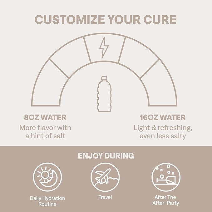 Cure Hydration | Plant-Based Electrolyte Drink Mix | No Added Sugar | FSA-HSA | Dehydration Relief Powder Made with Coconut Water | Non-GMO | Vegan | Box of 8 Packets - Lemonade