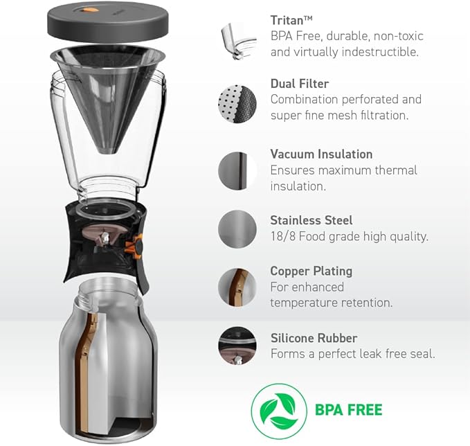asobu Coldbrew Portable Cold Brew Coffee Maker With a Vacuum Insulated 1 Liter Stainless Steel 18/8 Carafe Bpa Free (Powdered Pink)