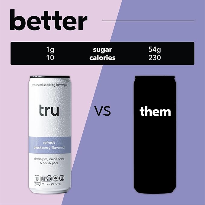Tru Refresh Seltzer, Sparkling Water with Electrolytes, Prickly Pear, Lemon Balm & Real Blackberry Juice, Sweetened with Monk Fruit & Stevia, Gluten Free, Vegan, Caffeine Free, 12 FL OZ Cans, 12 Pack