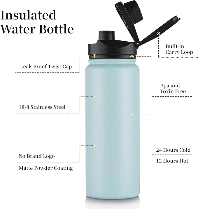 24 oz Insulated Water Bottle with Straw Lid & Wide Mouth Lids, Stainless Steel Sports Water Bottles, Double Walled Vacuum, Leak Proof, Turquoise Blue