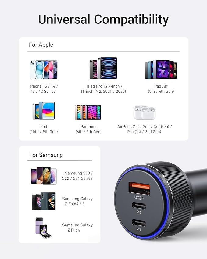 USB C Car Charger,90W 3-Port Dual USB-C & USB-A Car Power Adapter,Includes a Fast Charging Cable for iPhone 16/15/14/13/12/11/Pro Max, iPad, Samsung Galaxy, Google Pixel and Android Devices