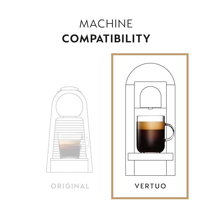 Nespresso Capsules Vertuo, Rich Chocolate, Mild Roast Coffee, 30-Count Coffee Pods, Brews 7.8 oz.