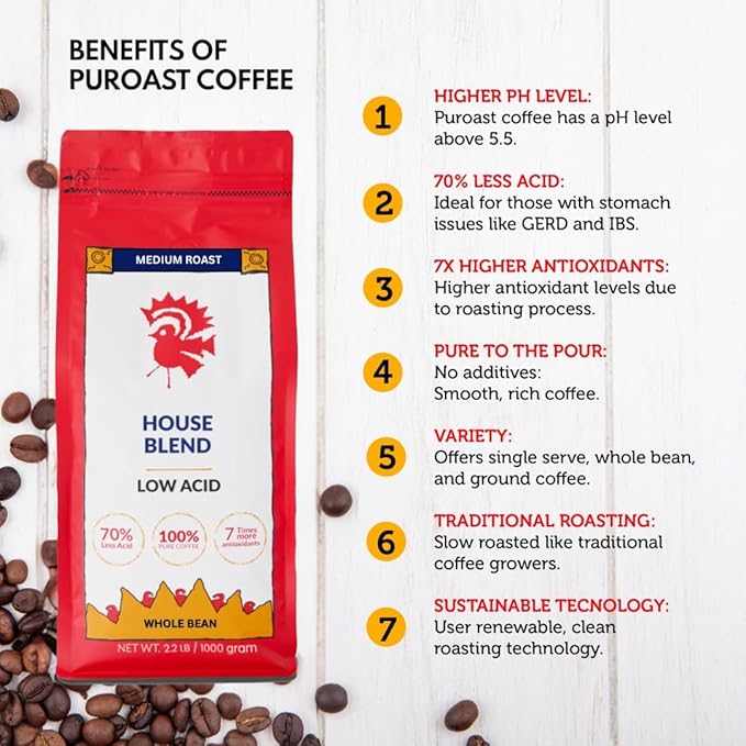 Puroast Low Acid Coffee Whole Bean | House Blend Whole Bean | Medium Roast | High Antioxidants & High pH |No Bitter Aftertaste | Reduced Heartburn & GERD | Suitable for Cold Brew - 2.2 LB