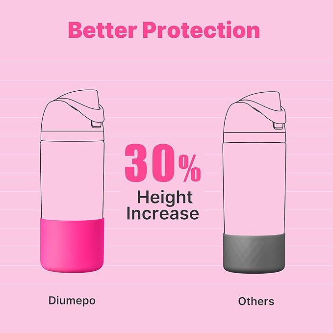 Silicone Boot for Owala 14/16 oz Water Bottle, Anti-Slip Protective Sleeve for Owala 12 oz Kids Tumbler, Boot Bottom Base fit Flip 14 oz Insulated Stainless-Steel Water Bottle (Rose Red)