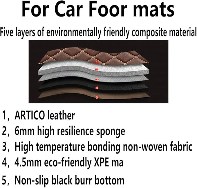 KaiLaiCarCustom Automotive Car Floor Mats for 99.99% Sedan SUV Sports Car Men Women Protection Full Coverage Pads Anti-Slip Leather Floor Lining (Brown Mat Beige Line, A - Diamond)