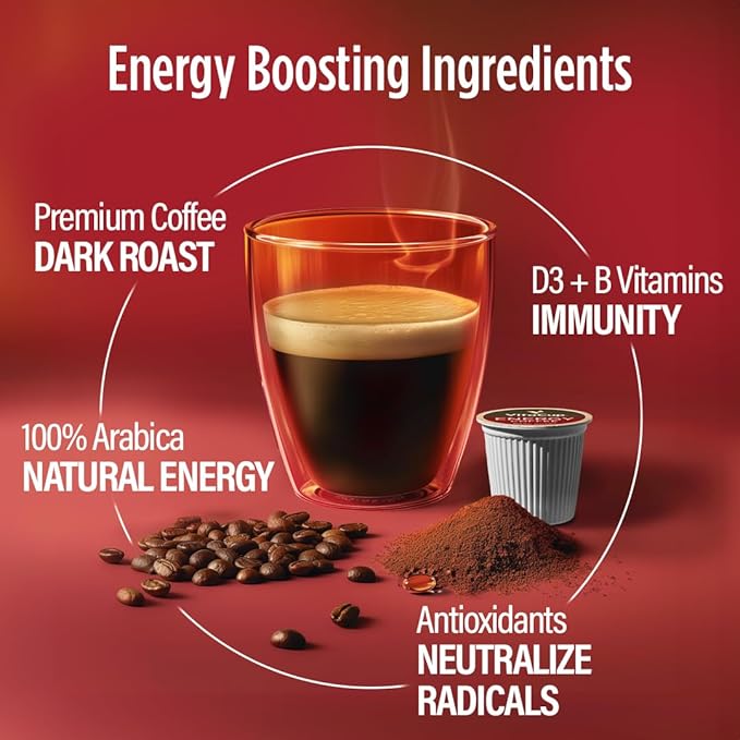VitaCup Energy Dark Roast Coffee Pods, Boost Focus & Metabolism, Antioxidants, B Vitamins, Bold & Smooth,100% Arabica Coffee, Single Serve Pod Compatible with Keurig K-Cup Brewers,16 Ct