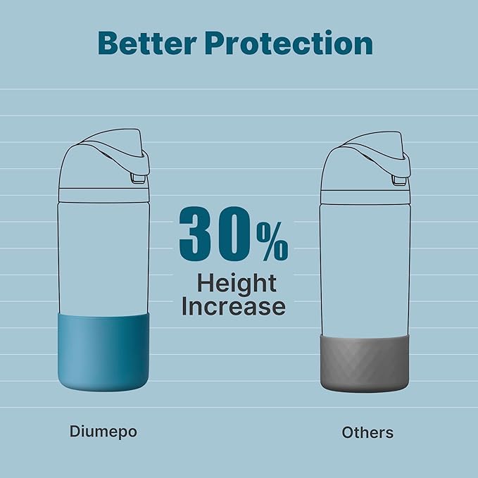 Silicone Water Bottle Boot for Owala 14/16oz, Anti-Slip Protective Sleeve Bottom Bumper Protector for Owala Kids 12 oz Tumbler, Flip 14 oz and FreeSip 16 oz Water Bottle (Denim Blue)
