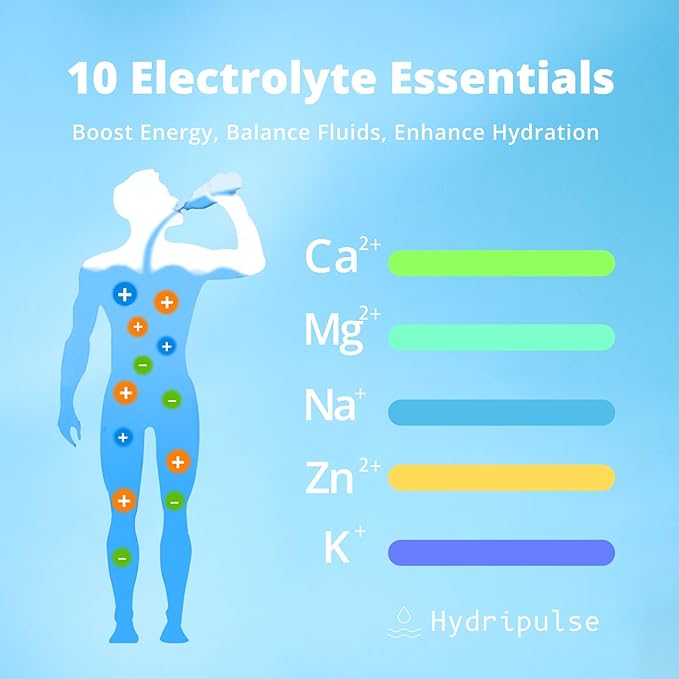 Electrolytes Powder Packets - Sugar Free, Naturally Flavored, 10 Electrolyte & Vitamins Electrolyte Drink Mix - Grape Flavors, Keto Friendly, Vegan, Non- GMO, 18 Packets