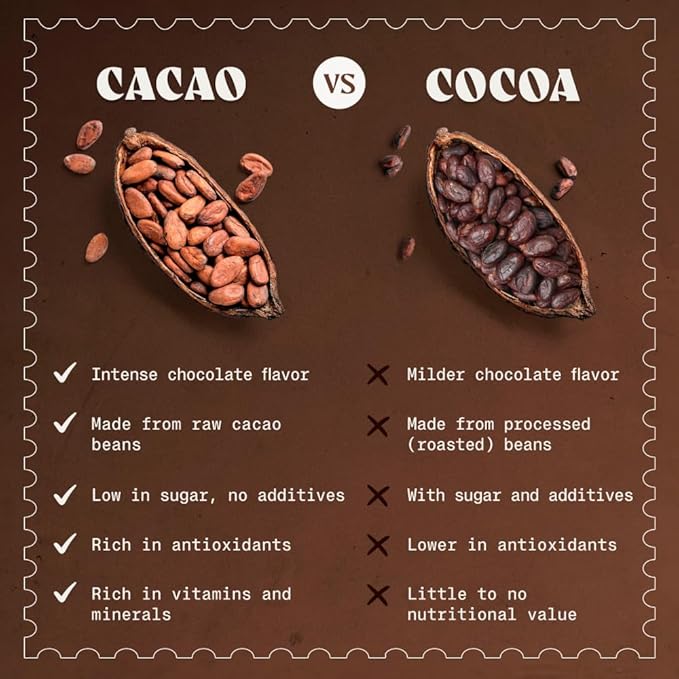 NaturaleBio Cacao Nibs Organic 1 lb. Unsweetened, Non-Alkalized and Pure. Sugar-Free Dark Chocolate Chips Substitute. Non-GMO, Gluten Free, Tested for Heavy Metals. From Raw Cacao Beans