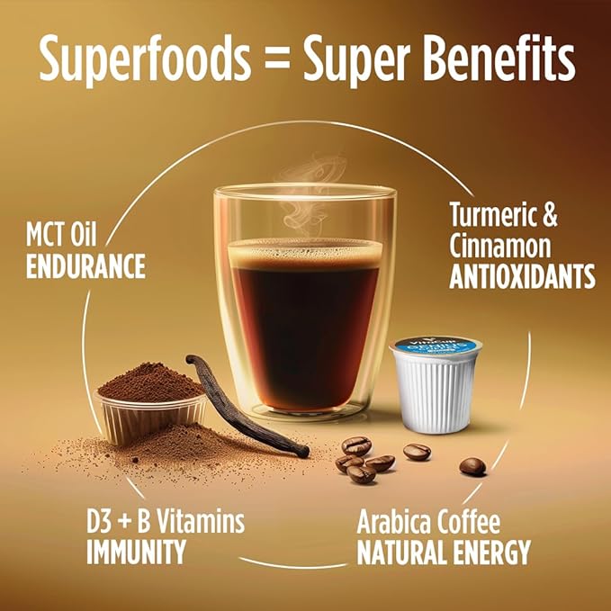 VitaCup Genius Vanilla Keto Coffee Pods w/MCT Oil, Turmeric, B Vitamins, & D3 for Energy & Focus in Single Serve Pod Compatible with K-Cup Brewers Including Keurig 2.0, 16 CT