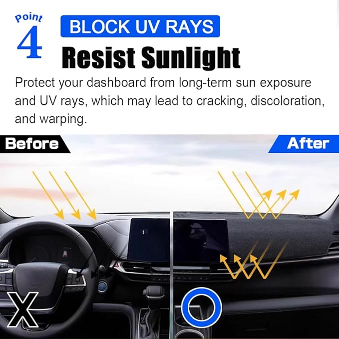 XITER Polyester Dashboard Cover Mat Carpet Dash Nonslip Sun Shade Mat Compatible For Honda civic 2016 2017 2018 2019 2020 2021.