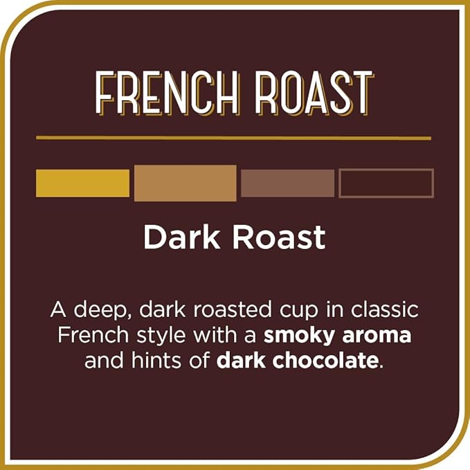 Don Francisco's French Roast Coffee Pods, 12 Count, Dark Roast, Compatible with Keurig Brewers