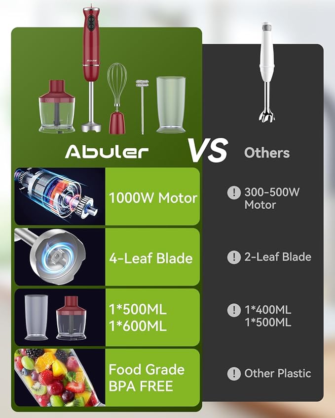 Immersion Blender 5 in 1 Hand Blender, Abuler 1000W Hand Mixer Stick,12 Speed Handheld Blender 304 Stainless Steel with 600ml Mixing Beaker, 500ml Chopper, Whisk and Milk Frother for Soup, Baby Food