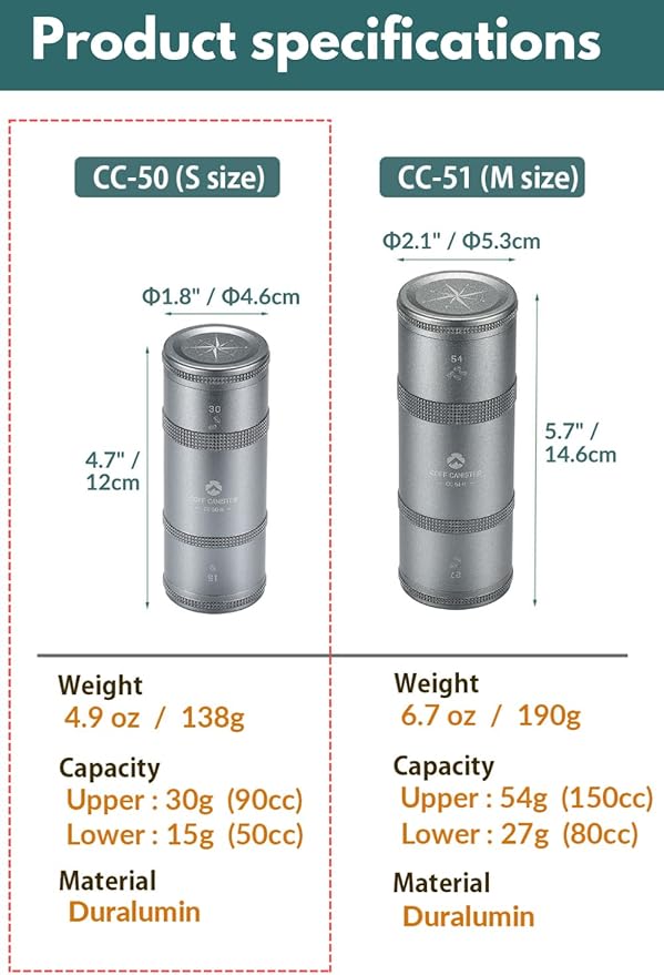CAMPINGMOON 2-Layer Portable Coffee Bean Storage Canister Airtight Duralumin Coffee Travel Container Camping Lightweight Slim Mini Tea Caddy CNC Machined Metal Spice Jar S15g 30g CC-50-H