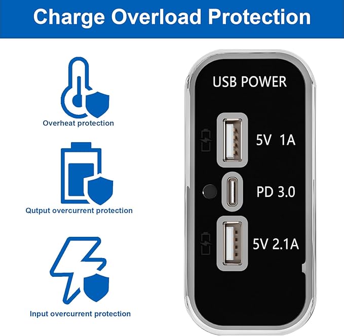 3 Ports 12V USB Outlet, 12V/24V Wall Mount Car USB Socket Charger Adapter,3.1A Dual USB A Port & PD3.0 USB C Port Charger Socket for RV Marine Boat Bus ATV Motorcycle Truck-1 Pack
