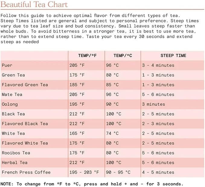 Electric Gooseneck Kettle 1 Liter 1200W, Stainless Steel, Pour Over Coffee Tea, Auto Shut-Off, 360° Cordless Power Base (Sage Green 1.7L)