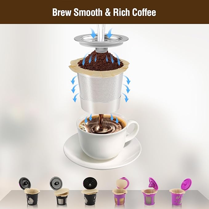 300 Count Disposable K Cup Filters, Coffee Filter Paper for Keurig Brewers Single Serve 1.0 and 2.0, Use with Reusable K Cup Pods (Natural Unbleached)