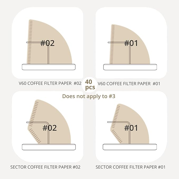 Coffee Filter Holder, Cone Coffee Filter Holder Storage, Coffee Filter Stand for Coffee Filters Size #01 and #02 (Cherry)