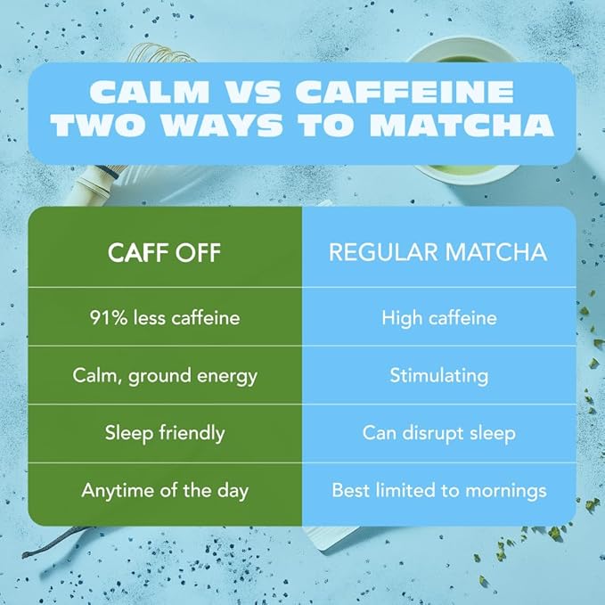 Caff Off Decaf Matcha Green Tea Powder From Japan – Sample Stick Pack - 3 x Vanilla Bean – 2g Per Stick, 6g Total - Ceremonial Grade – Naturally Decaffeinated Without Chemicals – Tested for Heavy Metals – First Harvest, Shade-Grown & Caffeine-Free Matc...