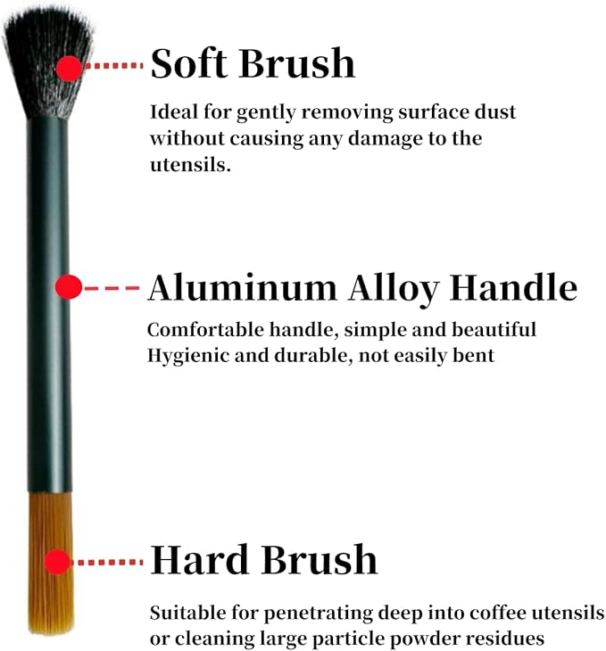 Professional Burr Grinder Cleaning Brush with Aluminum Handle - Dual Head Brush Ideal for Espresso Machine and Toaster