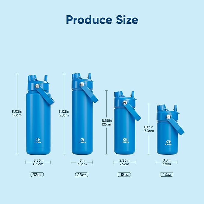 Kids Insulated Water Bottle with Straw - 12oz Stainless Steel Water Bottle with Dual Spouts, Leak-Proof, BPA-Free, Double Wall Vacuum Keeps Cold for 24 Hours for Sports, Travel, School (Celtic Blue)