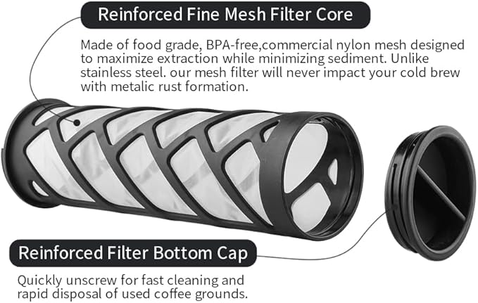 Sivaphe 64oz Cold Brew Coffee Maker Filter Reusable, Replacement Large Ice Coffee/Tea Maker Infuser, 2L Loose Tea Fruit Mesh Infusion Beverage Pitcher Accessory