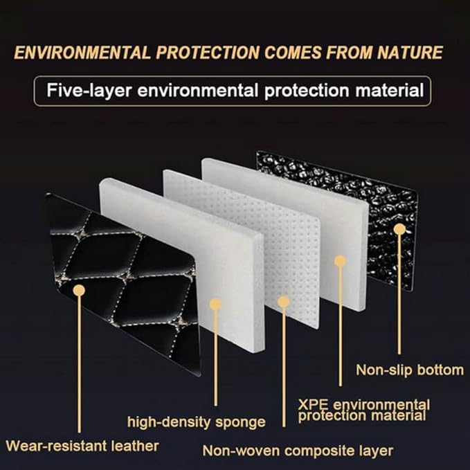 Custom Floor Mats for Cars，Luxury Full Coverage All Weather Car Floor Mats，Leather Car Mat Set ， Floor Mats for 99% of Cars, Trucks & SUVs (Grey)