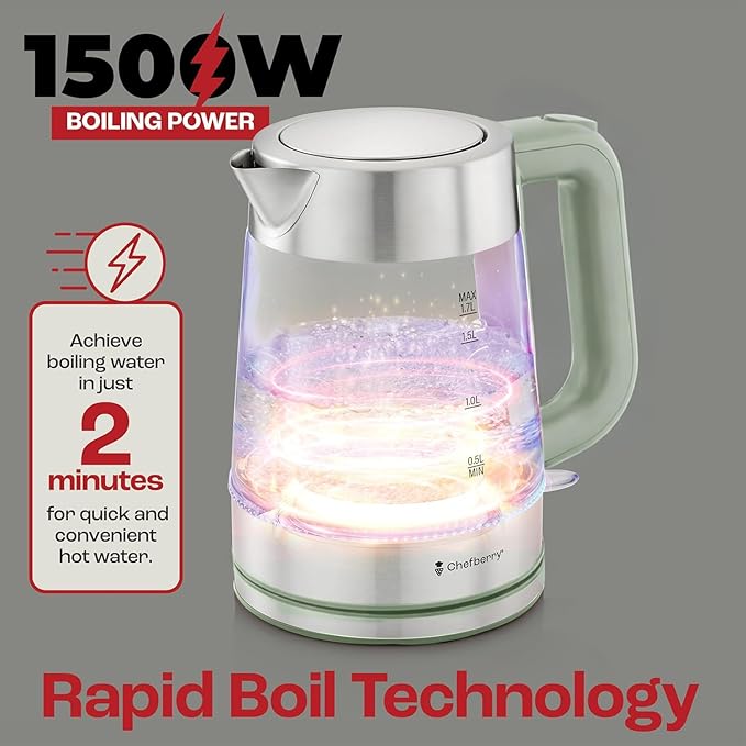 Electric Kettle for Boiling Hot Tea & Water | 1.7L Stainless Steel Borosilicate Glass Boiler With No Plastic, Automatic Shutoff, BPA Free, Fast Heating Technology (Green)