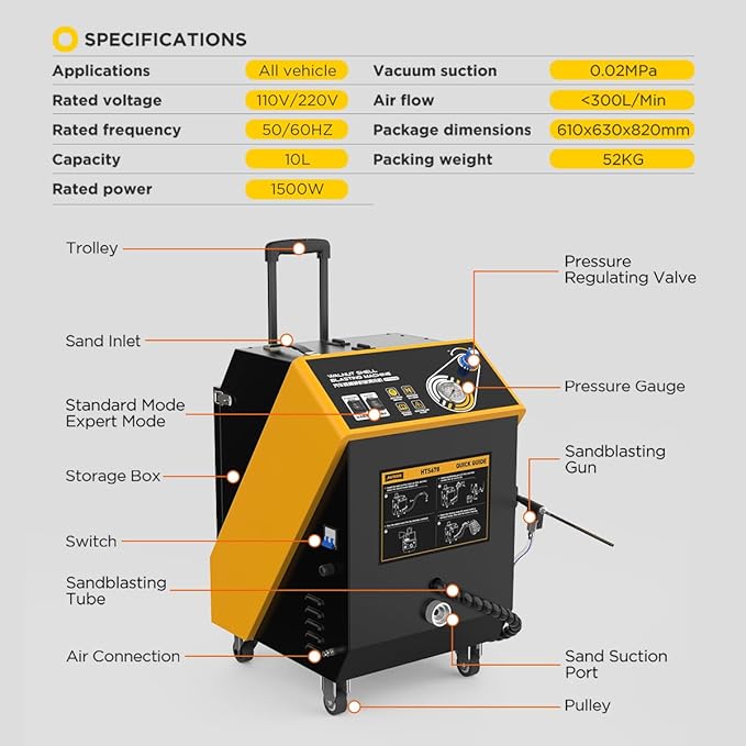 Dual-Mode Walnut Blaster, with 23 Pcs Adapters Walnut Blasting Machine for Cleaning the Highly Sticky Automotive Engine System Intake Pipe Exhaust Valve De-Carbon, Adjustable Pressure Easy Move,1800W