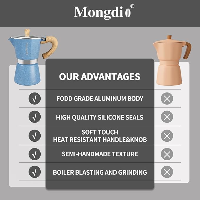 Mongdio Stovetop Espresso Maker Moka Pot, Cuban Coffee Maker Stove top coffee maker Moka Italian Espresso Greca Coffee Maker Brewer Percolator, 9 Espresso Cups, 15 oz - Blue