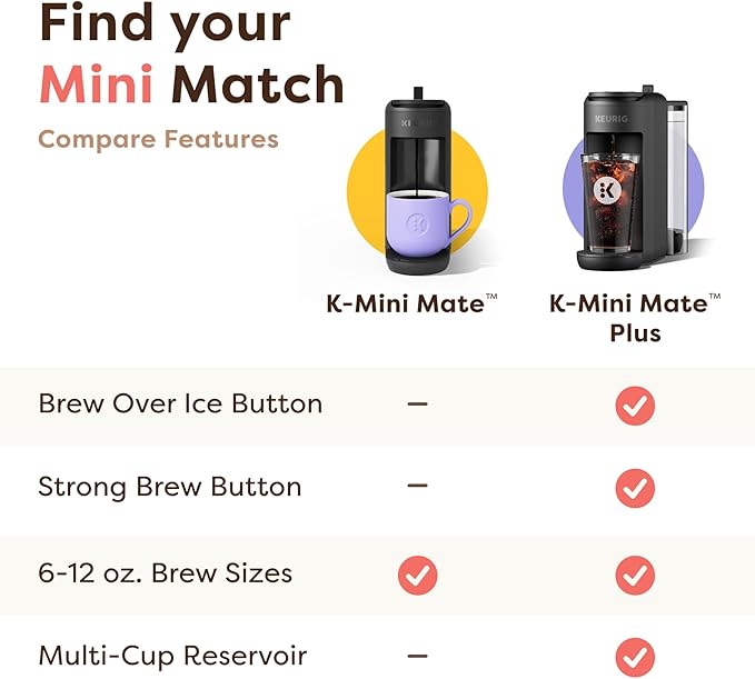 Keurig K-Mini Mate Plus Single-Serve K-Cup Pod Coffee Maker, Compact, 3 Cup Sizes, Brew Over Ice and Strong Button Features, 50 oz Removable Reservoir, Warm Stone