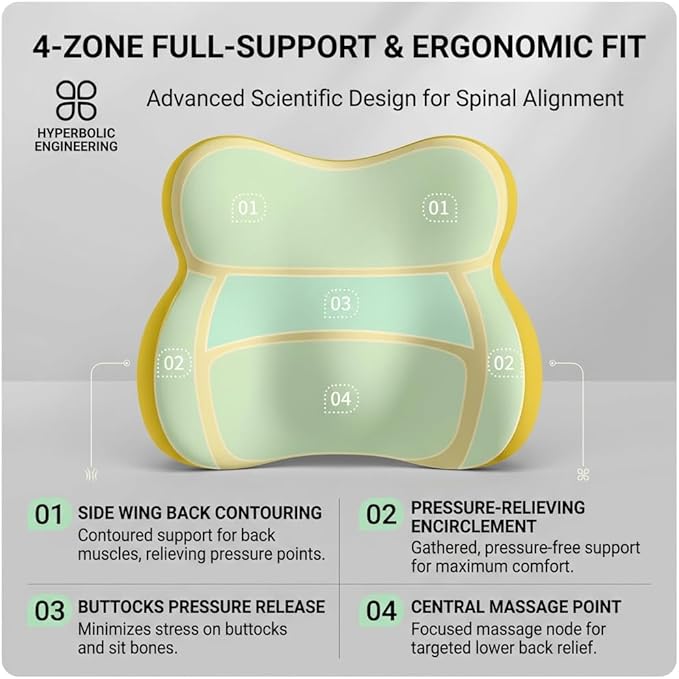 Car Headrest Pillow & Lumbar for BMW 3er Compact (E36) 316g 316i 318tds 318ti 323i 1994-2000, Car Seat Neck Pillow Back Support, Breathable All-Season Automotive Seat Cushions, 2PCS