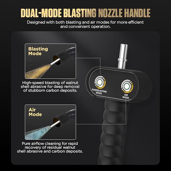 Walnut Blaster, Air/Blasting Dual-Mode Walnut Blasting Machine with 5 Blasting Nozzles, 5pcs Adapters for Cleaning Combustion Chamber Intake Valves & Manifold De-Carbon, 0.7MPa 1400W