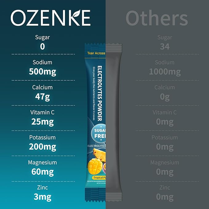 Electrolytes Powder Packets, 30 Sticks Hydration Packet Sugar Free, Electrolyte Drink Mix Travel Electrolyte for Rapid Hydration, Tropical Punch