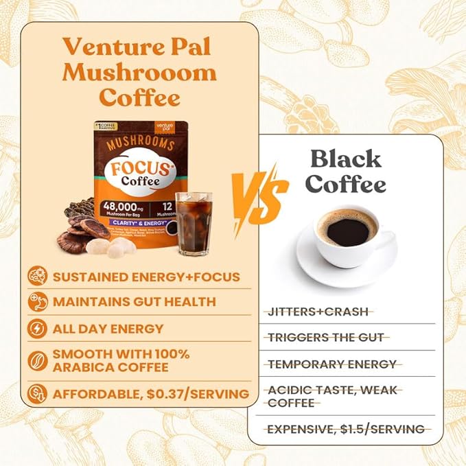 Venture Pal 4800mg Mushroom Coffee with 12 Adaptogenic Mushrooms, Lion's Mane, Cordyceps, Turkey tail, Reishi, Ashwagandha & Probiotics, Instant Coffee for Focus, Digestion & Immunity