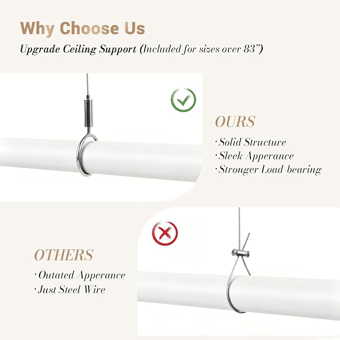 Closet Rod Adjustable 17 to 128 Inch, 1-1/4” Diameter, Closet Rods for Hanging Clothes, Stepless Metal Heavy Duty Hanging Rod for Closet Wardrobes Laundry RV (White)