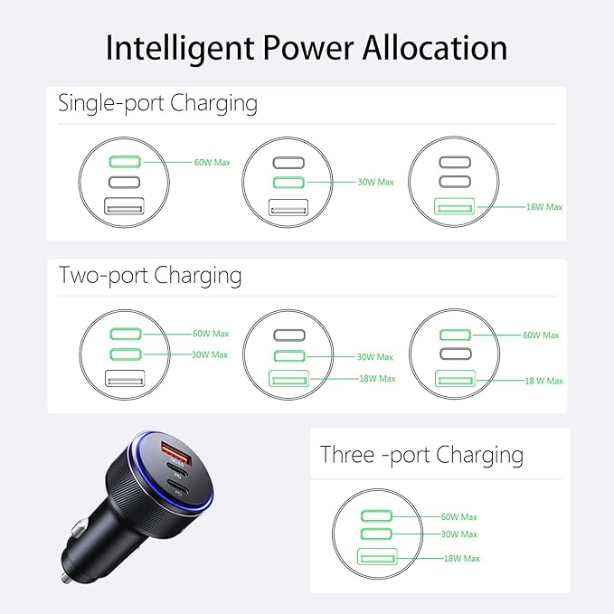 Car Charger for iPhone 16/16 Pro Max USB C Fast Charger,2Pack 90W 3-Port Charger Adapter for iPhone 16/16 Plus/16 Pro/16 Pro Max/15/14/Pro Max/AirPods4/ iPad Pro/Mini, (USB C to C Cable)