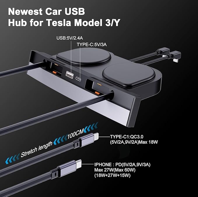 USB Hub for Tesla Model 3, New Model Y 2021 2022 2023 - Fast Charger for Tesla Model Y and 3 Accessories, Retractable Phone USB Charger Hub 4-Ports (Not Fit Model 3 2024)