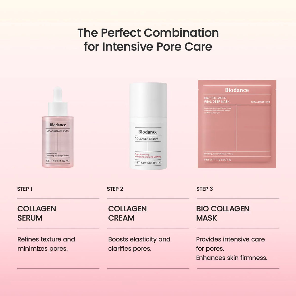 BIODANCE Bio-Collagen Real Deep Mask, Hydrating Overnight Hydrogel Mask, Pore Minimizing, Elasticity Improvement, 34g x4ea