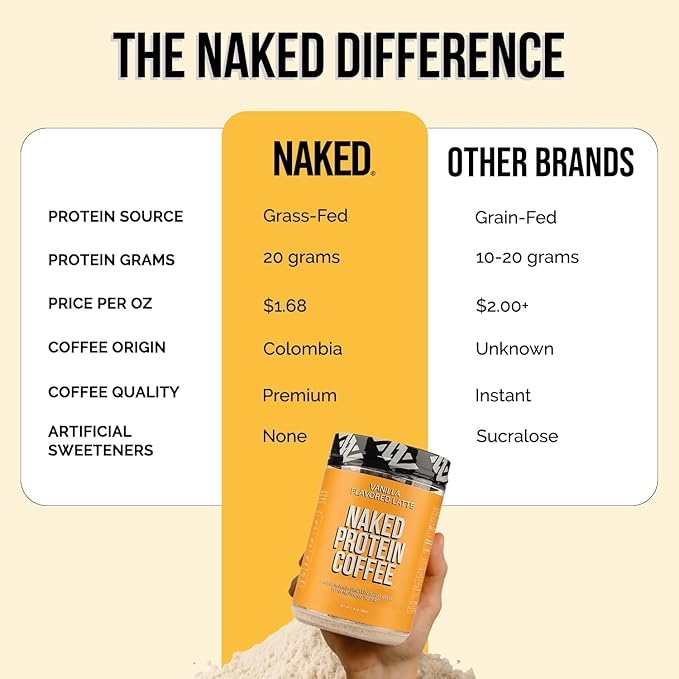 NAKED Vanilla Latte Protein Coffee - Premium Colombian Iced Coffee Protein Shake Drink, Delicious Keto Friendly and Gluten Free, 17 Servings