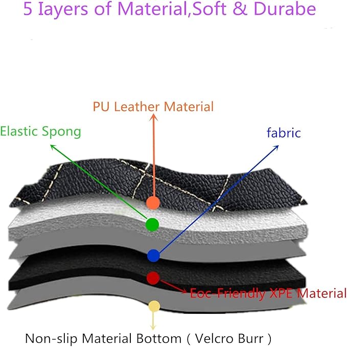Custom Making Car Floor Mats Compatible with Audi BMW Mercedes-Benz Toyota Lexus Honda Infiniti Nissan Hyundai Kia All Models 2005-2026 (Black)