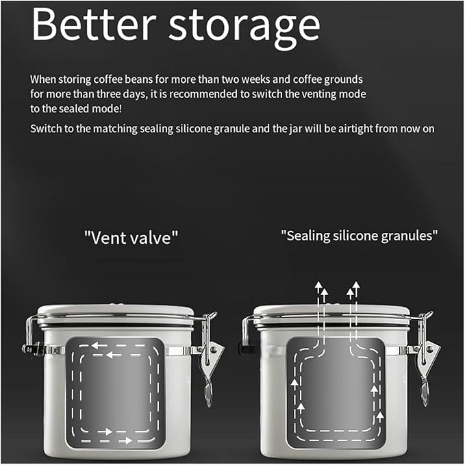 1200/1500/1800/2800ML Large Capacity Coffee Bean Vacuum Storage Container - Food-Grade Stainless Steel Airtight Canister With One-Way Air Valve For Grains, Tea, Nuts & Coffee Grounds(White,Medium)