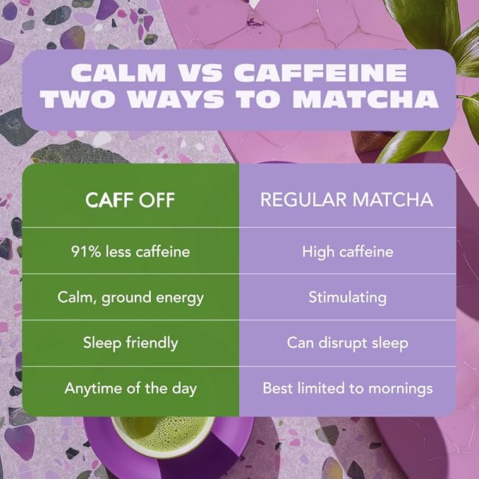 Caff Off Decaf Matcha Green Tea Powder From Japan – 3.52 oz / 100 g – Ceremonial Grade – Naturally Decaffeinated Without Chemicals – Tested for Heavy Metals – First Harvest, Shade-Grown & Caffeine-Free Matcha Powder