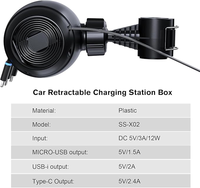 Multi Retractable Car Charger Station, Headrest 3 in 1 Charging Box Share Ride Dock for Backseat with Fast 36W QC 3.0 Charger Adapter for All Phones|iPhone16/15/14|Samsung|iPad|Android
