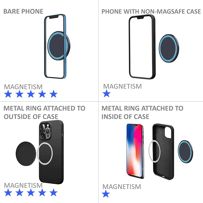 Wall Mount for Magsafe Magnetic Phone Mount, Compatible with iPhone 16/15/14/13, Rubidium Magnet for Stable Attraction, Easy One-Handed Use, Multipurpose Use