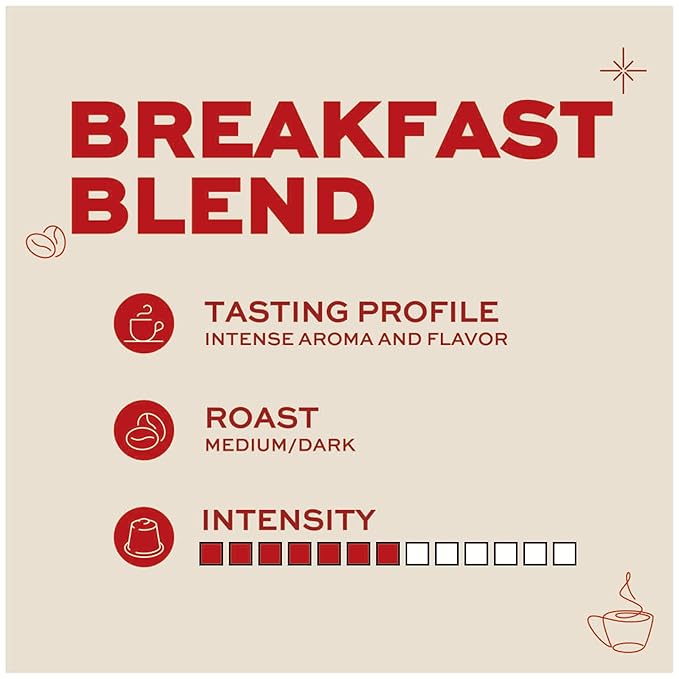 Kimbo Buon Giorno Breakfast Blend 100% Arabica Ground Coffee | Blended & Roasted in Italy | Medium Roast with Flower & Almond Flavor | 12 oz bag