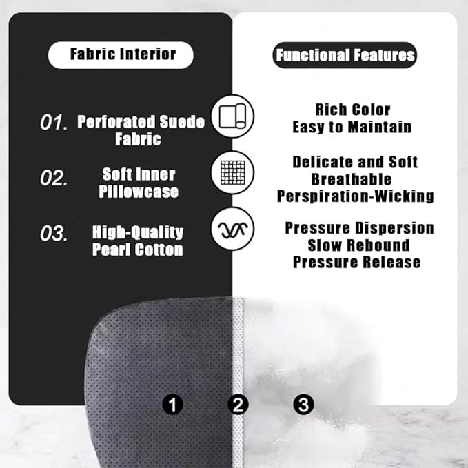 Car Headrest Pillow for Mercedes Benz GLS/AMG X167 X166 SUV 5-Seats Car Seat Lumbar Pillow Car Headrest Pillow Car Seat Neck Break Cushion Head Support Rest Pillow Accessories