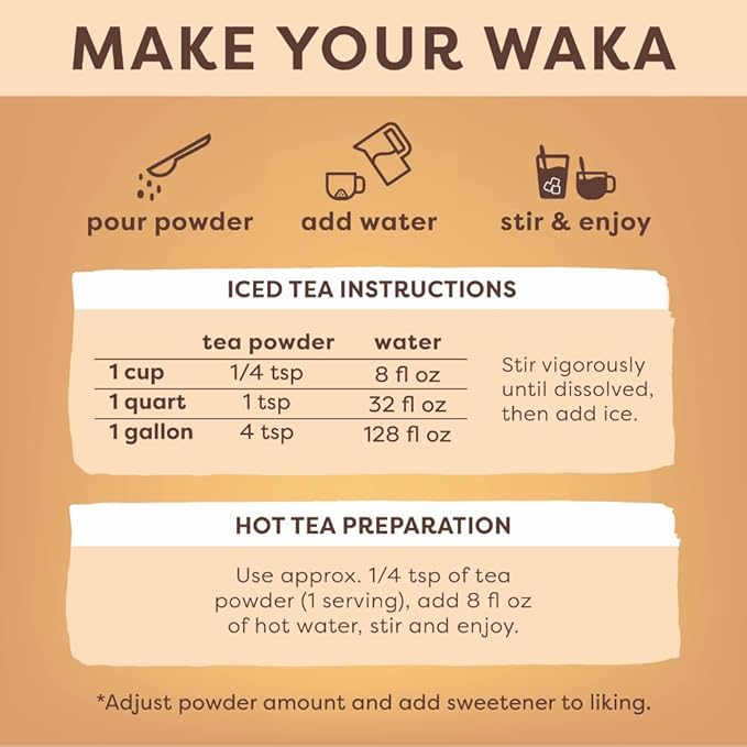 Waka Instant Green Tea Mix, Original - 100% Tea Leaves, No Additives, Unsweetened Tea Powder for 50 Quarts or 200 Cups – Easy and Quick Hot or Iced Teas (4.5oz)