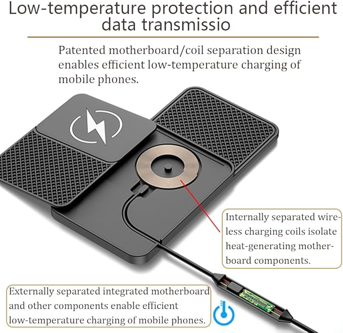 Car Charger for BMW 3 Series Cabrio E30 E36 E46 E93, Durable Non Slip Wired Adapter Charger for Car, Wired Adapter Car Charging Pad, Charging Cradle Mount, Interior Accessories